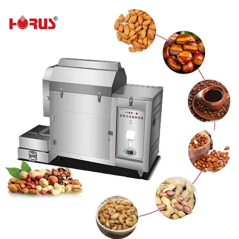 2026 Horus 25kg/h Automatische – Coffee Bean Bewertung und Preis