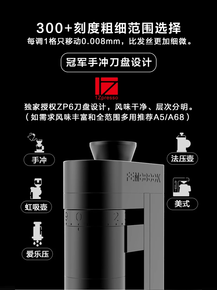 FEMOOK A4Z elektrische Kaffeem – Coffee Bean Bewertung und Preis