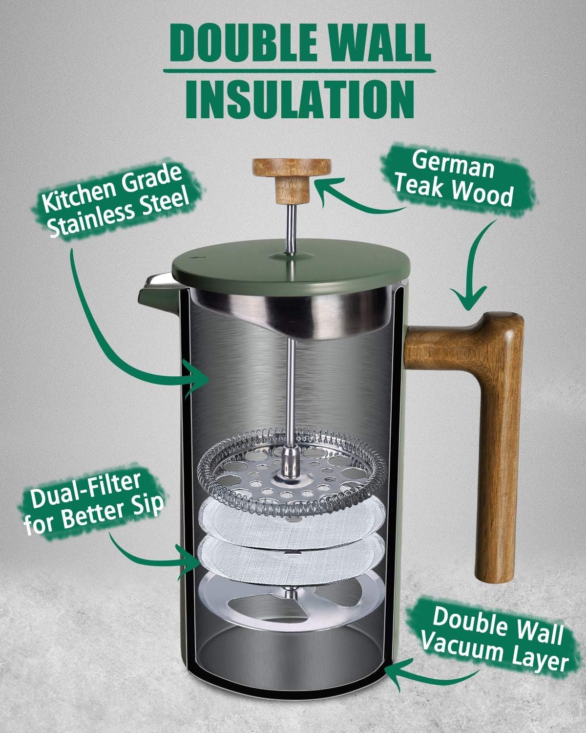 POLIVIAR 34 oz French Press Ka – Good Coffee Tea Bewertung und Preis