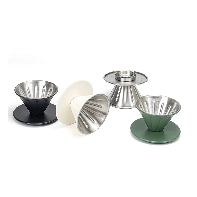 1-2 Personen Kaffeefilter Tass – Coffee Dripper V60 Bewertung und Preis