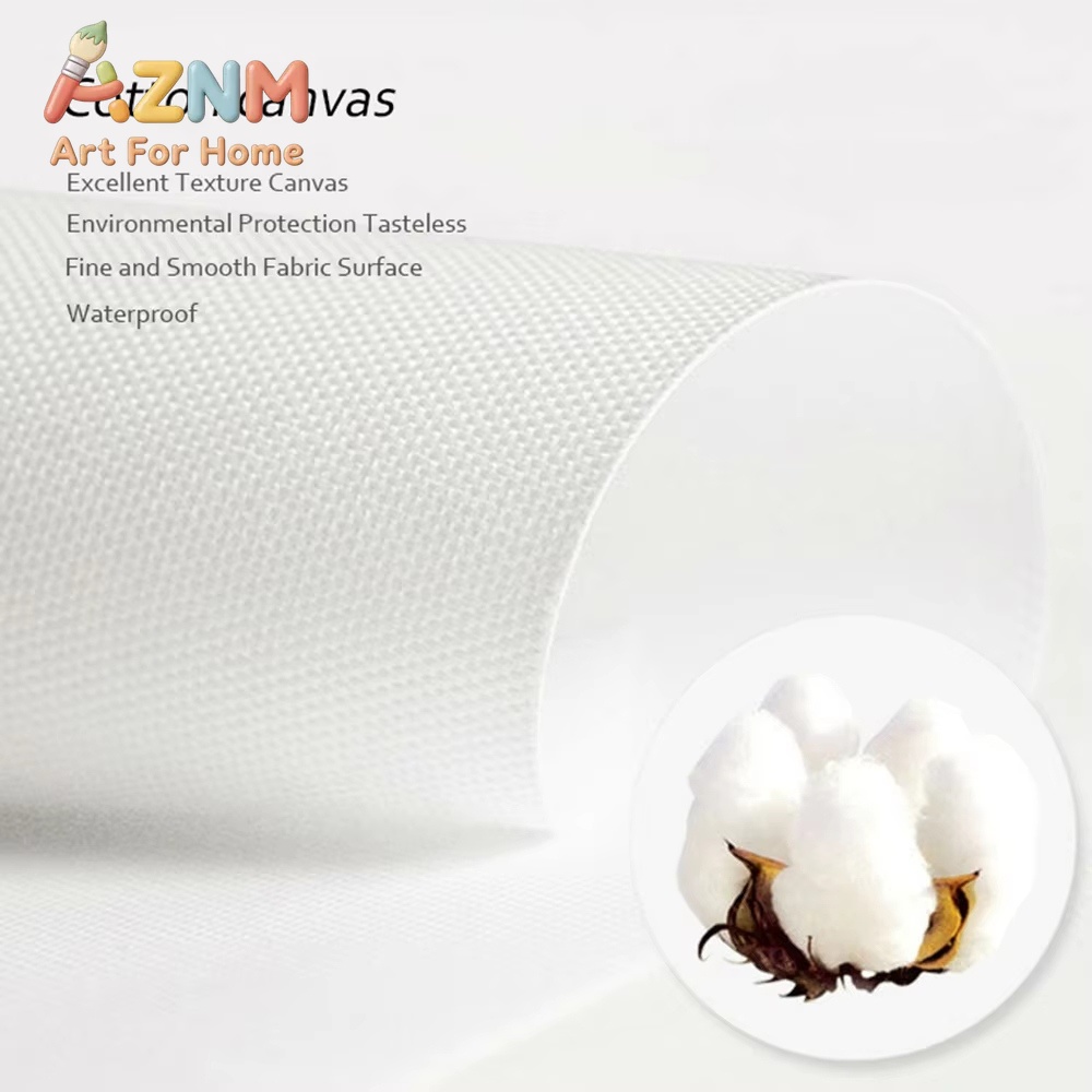 Frühstücks-Lebensmittel-Poster – Coffee Tea Pictures Bewertung und Preis